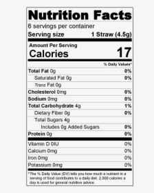 Strawberry Magic Straws - Apple Jam Nutrition Facts, HD Png Download, Transparent PNG
