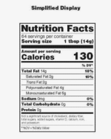 Small Nutrition Facts Label, HD Png Download, Transparent PNG