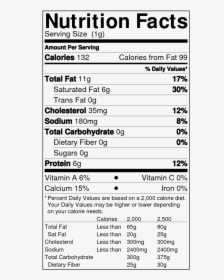 Cheese Nutrition Facts, HD Png Download, Transparent PNG
