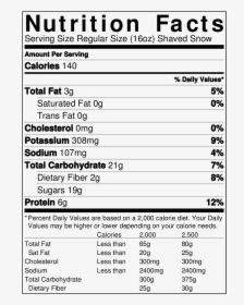 Snowlab Coffee Shaved Snow Nutrition Facts - Paneer Nutrition Facts, HD Png Download, Transparent PNG