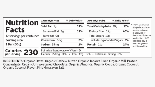 Nutrition Label For Pizza , Png Download - Tahini Nuts To You, Transparent Png, Transparent PNG