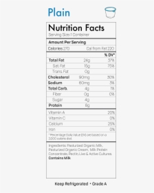 Nutrition And Health, HD Png Download, Transparent PNG