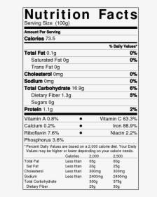 Cooked Rice Nutrition Facts, HD Png Download, Transparent PNG