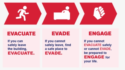 If You Can Safety Leave The Building, Evacuate - Sign, HD Png Download, Transparent PNG