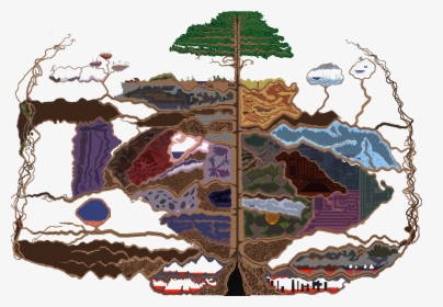 Tree, HD Png Download, Transparent PNG