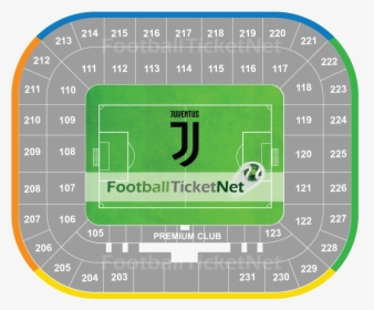Juventus Vs Atletico Madrid Tickets - Allianz Stadium Juventus Map, HD Png Download, Transparent PNG