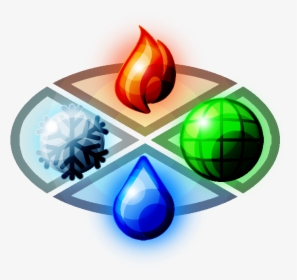 Transparent Elemental Png - Elemental Badges, Png Download, Transparent PNG