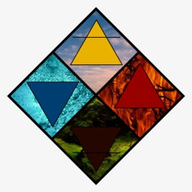 Hermetic Four Element Diagram - Elements Elemental Magic, HD Png Download, Transparent PNG