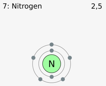 Electron Shell 007 Nitrogen - Nitrogen Outer Shell Electrons, HD Png Download, Transparent PNG