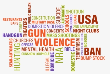 Judge Hayworth, Then Brady Campaign On Peace & Justice - Second Amendment Word Cloud, HD Png Download, Transparent PNG