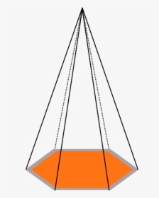 Angle,line,triangle - Pirâmides Formas Geométricas, HD Png Download, Transparent PNG