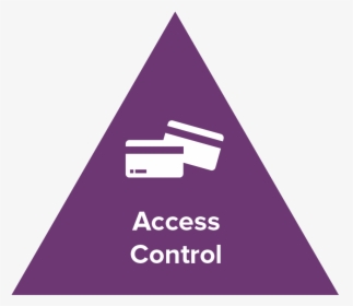Icons Triangle 02 - Access Control Png Icon Transparent, Png Download, Transparent PNG