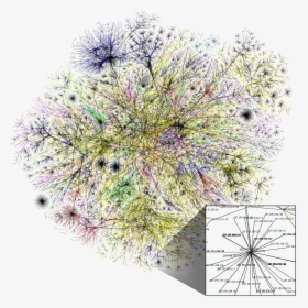 Visualization Of Internet Routing Paths - Map Of Neural Pathways, HD Png Download, Transparent PNG