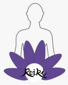 Meditation Clipart Reiki - Reiki Dangers, HD Png Download, Transparent PNG