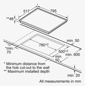 Diagram, HD Png Download, Transparent PNG