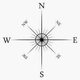 Compass Rose Png, Transparent Png, Transparent PNG