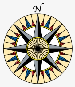 Transparent Compass Rose Clipart - If North Is At The Top, HD Png Download, Transparent PNG