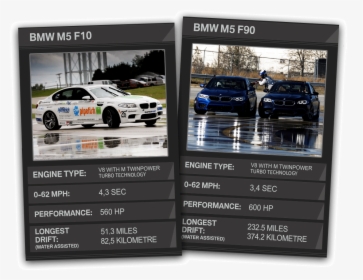 M5 Drift Cards - Kia Sorento, HD Png Download, Transparent PNG