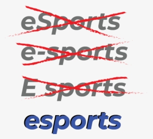 At The Beginning Of Sentences, It Is Written As Esports - Poster, HD Png Download, Transparent PNG