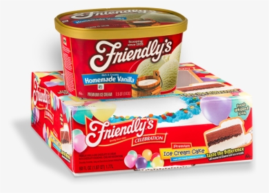 Friendly's Ice Cream Cake Price, HD Png Download, Transparent PNG