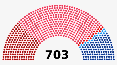 Transparent Vladimir Lenin Png - Current House Of Representatives 2018, Png Download, Transparent PNG