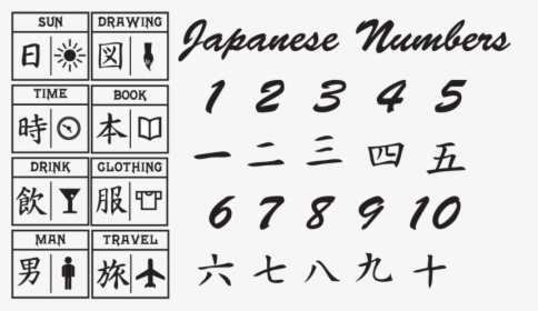 Japanese Kanji Png, Transparent Png, Transparent PNG