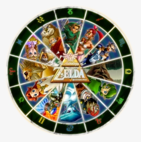The Astrology Of The Legend Of Zelda, HD Png Download, Transparent PNG