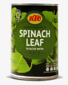 Spinach Leaf1, HD Png Download, Transparent PNG