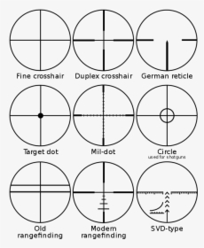 Scope Reticles, HD Png Download, Transparent PNG