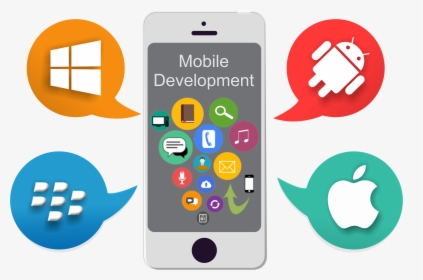 Should Your Company Develop A Mobile App - Developing Mobile Apps, HD Png Download, Transparent PNG