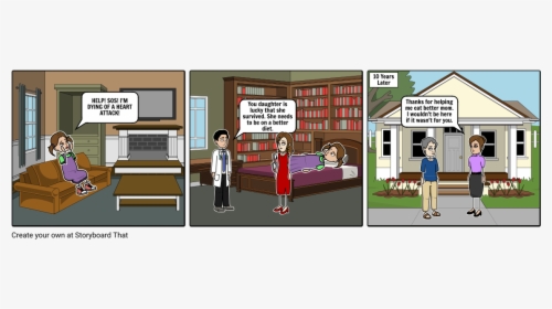 Climate Change Comic Strip Template, HD Png Download, Transparent PNG