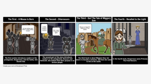 Tale Of Despereaux Storyboard, HD Png Download, Transparent PNG