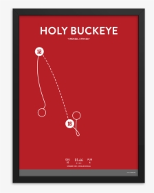 Holy Buckeye, HD Png Download, Transparent PNG
