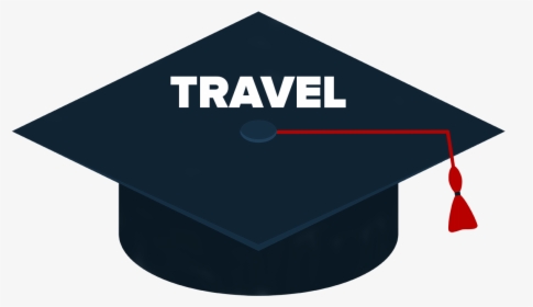 Travel, HD Png Download, Transparent PNG