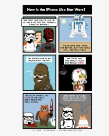 How Is The Iphone Like Star Wars - Cartoon, HD Png Download, Transparent PNG