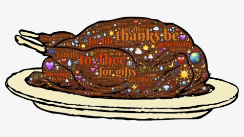 Turkey On Plate Clipart, HD Png Download, Transparent PNG