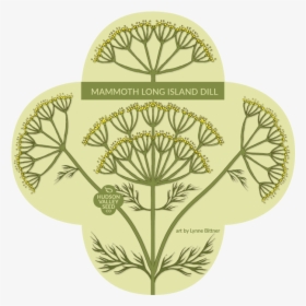 Transparent Mammoth Png - Everwilde Farms Mammoth Long Island Dill Seeds, Png Download, Transparent PNG
