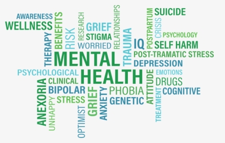 Mental Health Awareness Words, HD Png Download, Transparent PNG
