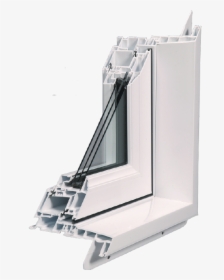 What Type Of Window Frame Should You Get - Window, HD Png Download, Transparent PNG