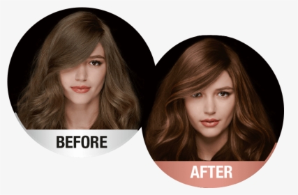 Syoss Com Before After - Girl, HD Png Download, Transparent PNG