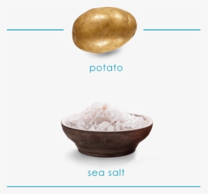 Image Shows Ingredients Including A Potato And A Bowl - Rice, HD Png Download, Transparent PNG