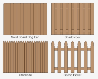 Illustration Of Wood Fence Styles Including Solid Board, - Portoes Em Madeira Para Quintas, HD Png Download, Transparent PNG