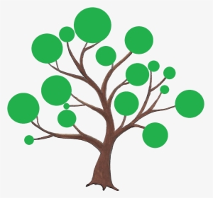 The Naturarian - Bare Tree Branch Clipart, HD Png Download, Transparent PNG