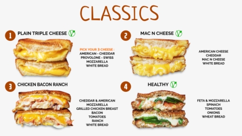 Planet Grilled Cheese Menu, HD Png Download, Transparent PNG