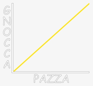 Grafico Pazza Gnocca, HD Png Download, Transparent PNG