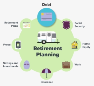 Retired Plan, HD Png Download, Transparent PNG