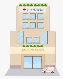 Animated Image Of Hospital, HD Png Download , Transparent Png Image -  PNGitem