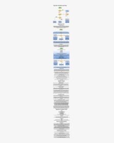 Document, HD Png Download, Transparent PNG