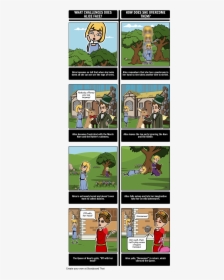 Alice In Wonderland Plot Storyboard, HD Png Download, Transparent PNG