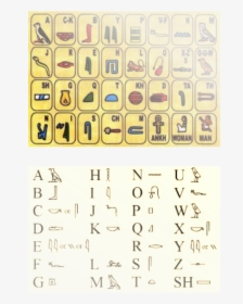 Picture - Egyptian Alphabet Translated Into English, HD Png Download, Transparent PNG